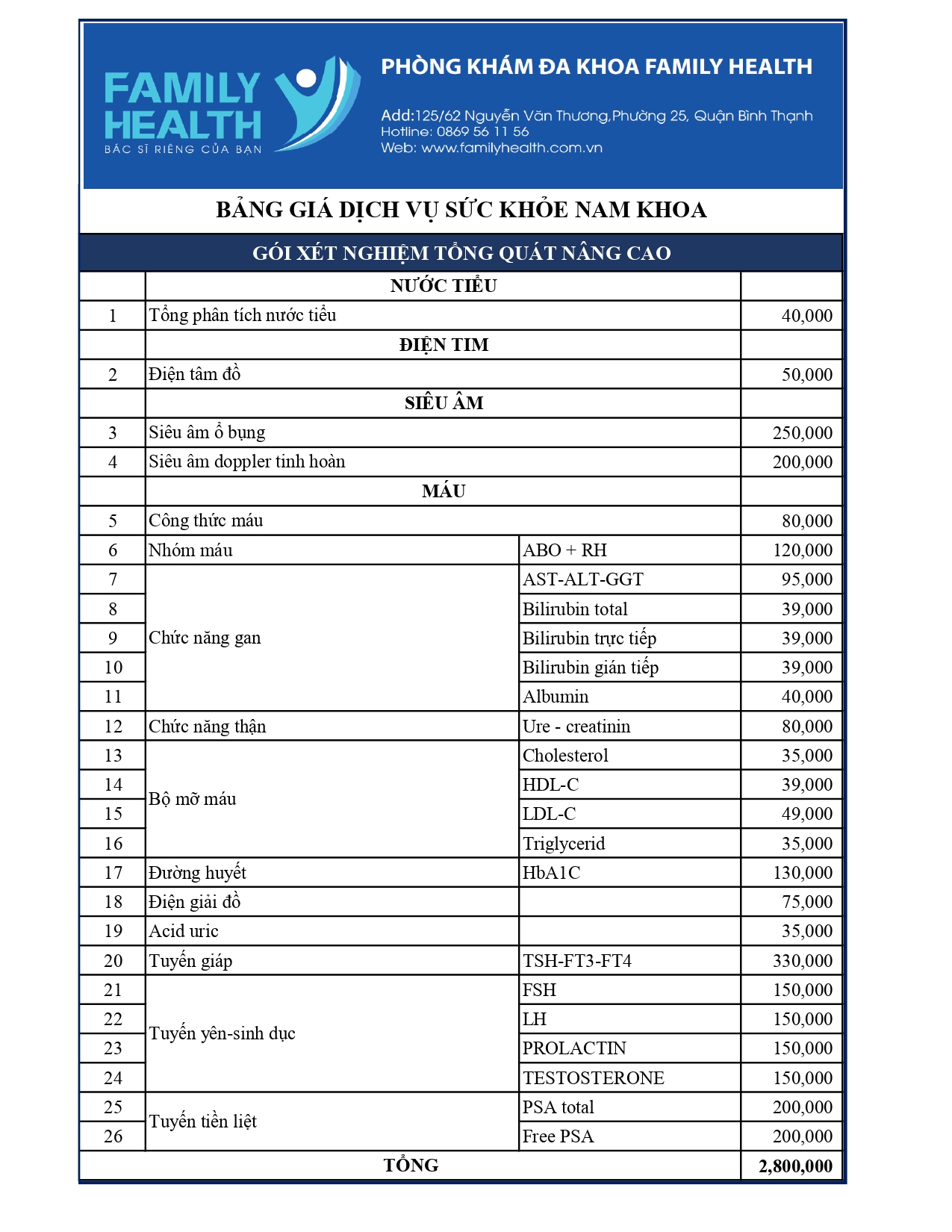Bảng giá Xét nghiệm - Tổng quát