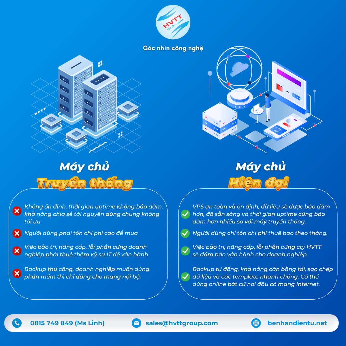 MÁY CHỦ/SERVER TRUYỀN THỐNG VÀ MÁY CHỦ/ SERVER CÔNG NGHỆ