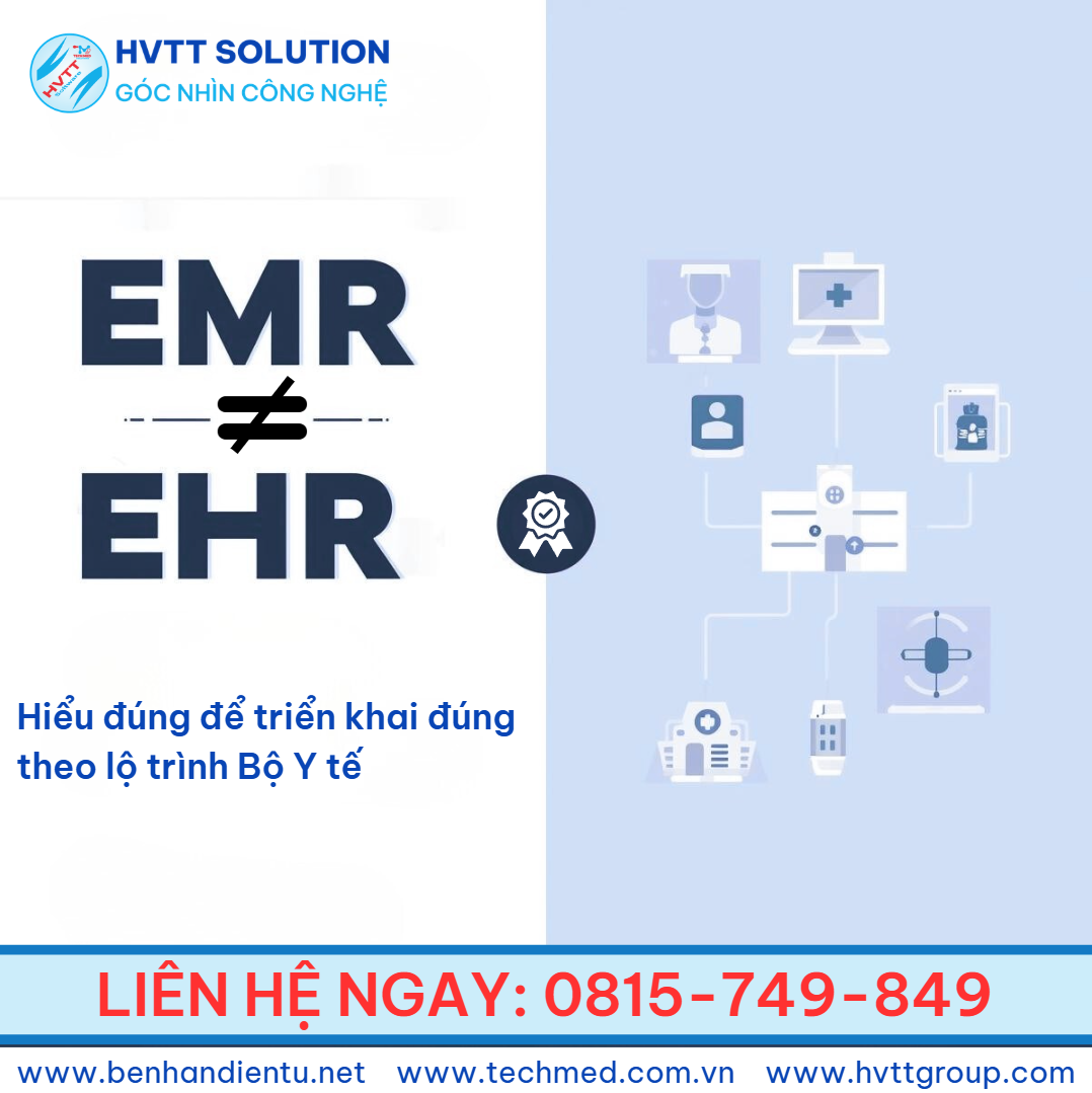 EMR Và EHR Khác Nhau Thế Nào? Phân Biệt Rõ Để Triển Khai Đúng Lộ Trình Chuyển Đổi Số Y Tế